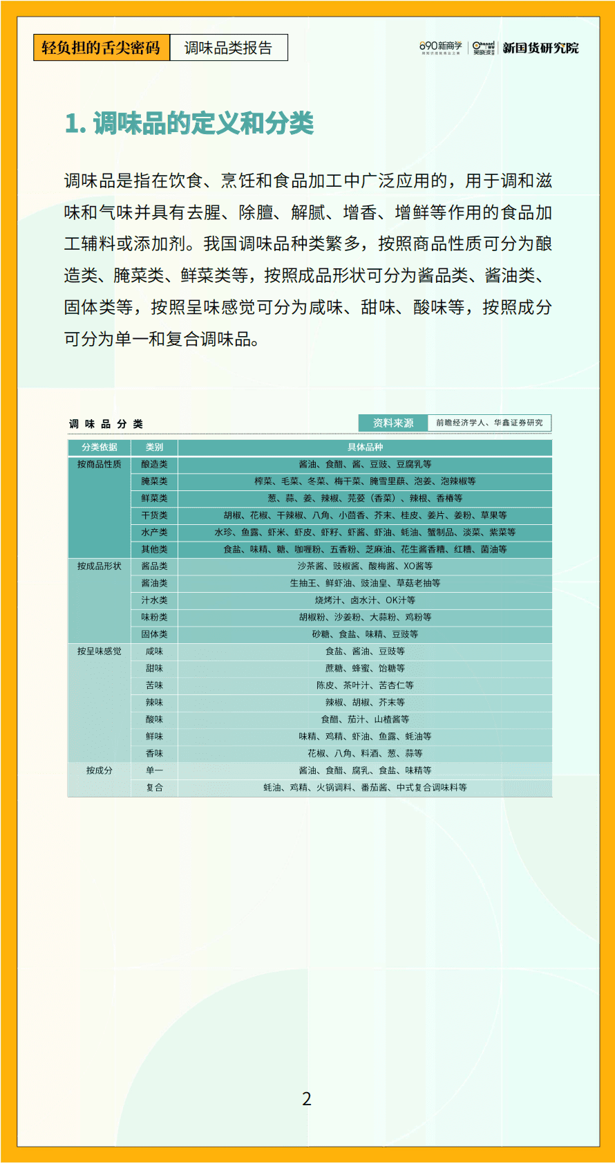 890新国货研究院：轻负担的舌尖密码&mdash;&mdash;新国货品类报告：调味品 第6页
