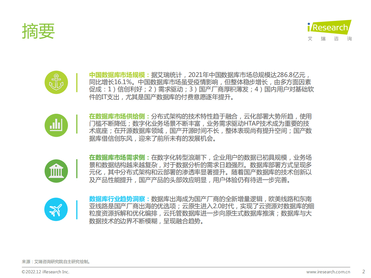 艾瑞咨询：2022年中国数据库研究报告 第2页