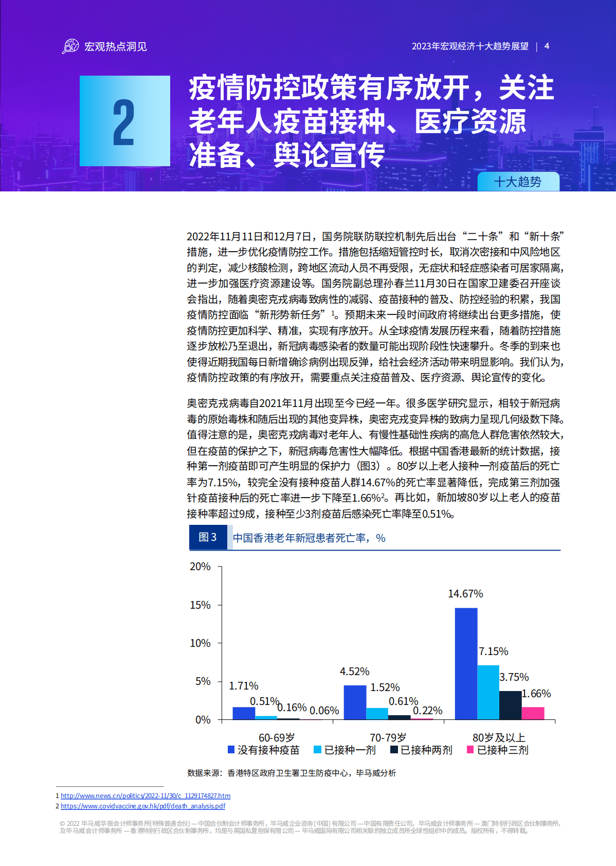 毕马威：2023年宏观经济十大趋势展望 第5页