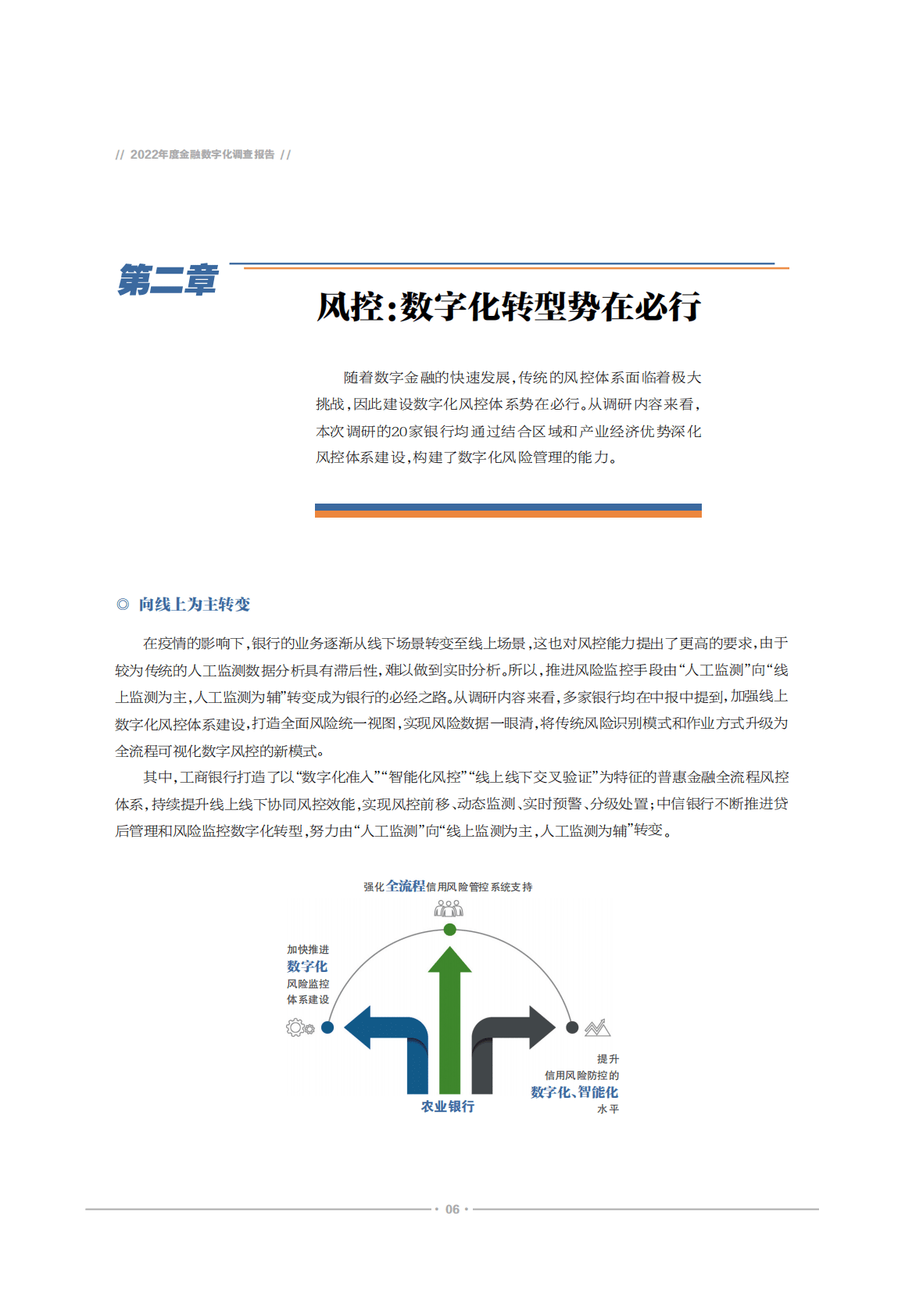 北京商报社：2022年度金融数字化调查报告 第6页