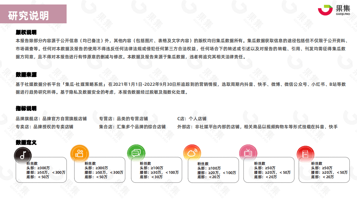 果集：功效护肤营销专题&mdash;&mdash;2022年1-10月美白研究报告 第2页