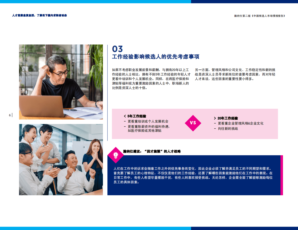 瀚纳仕：2022年中国候选人市场情报报告 第6页