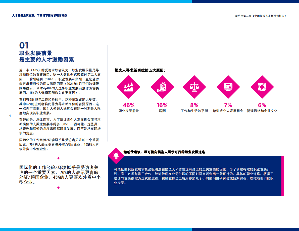 瀚纳仕：2022年中国候选人市场情报报告 第4页