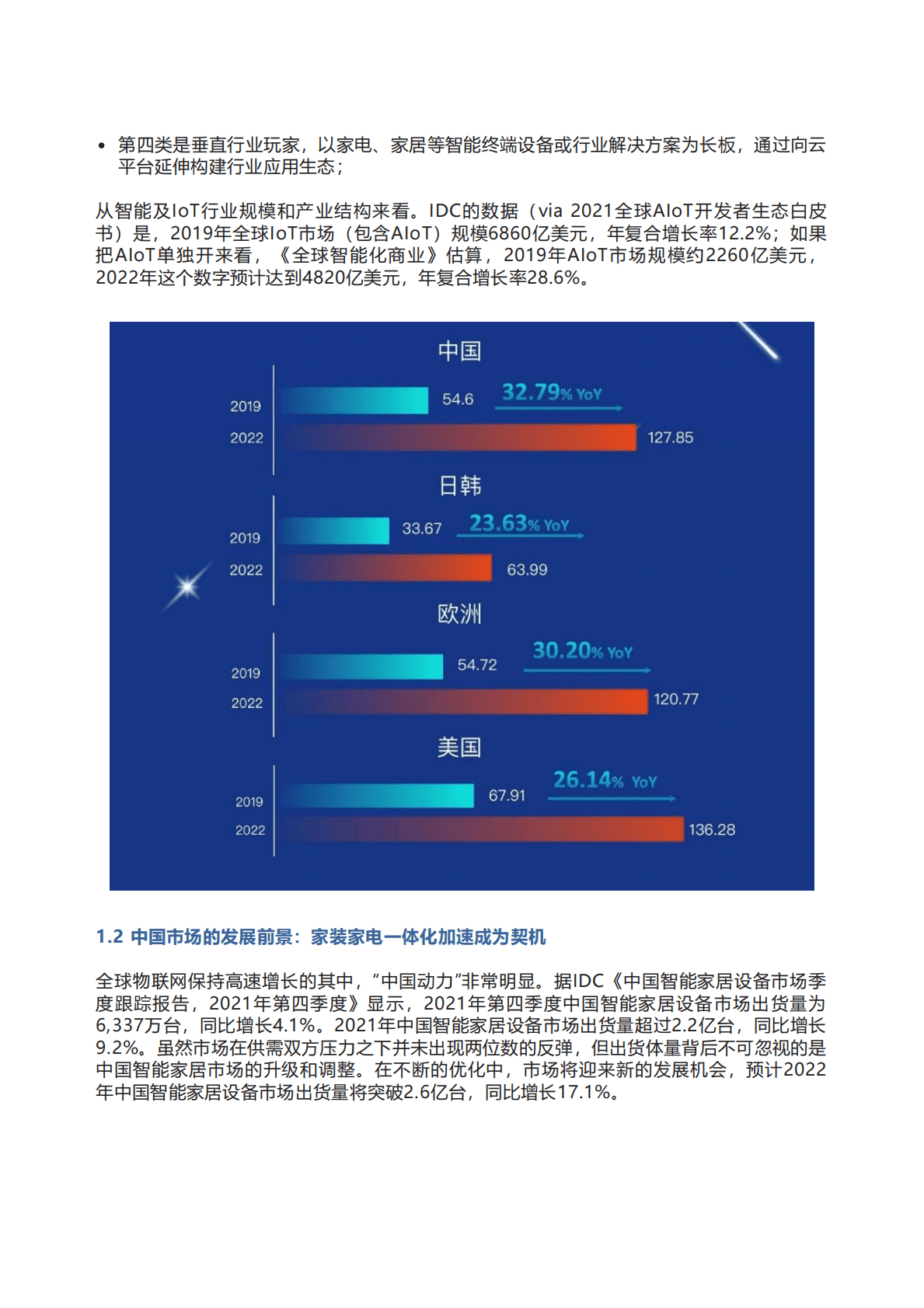 京东研究院：智能互联家居及&ldquo;京东小家&rdquo;市场研究报告 第2页