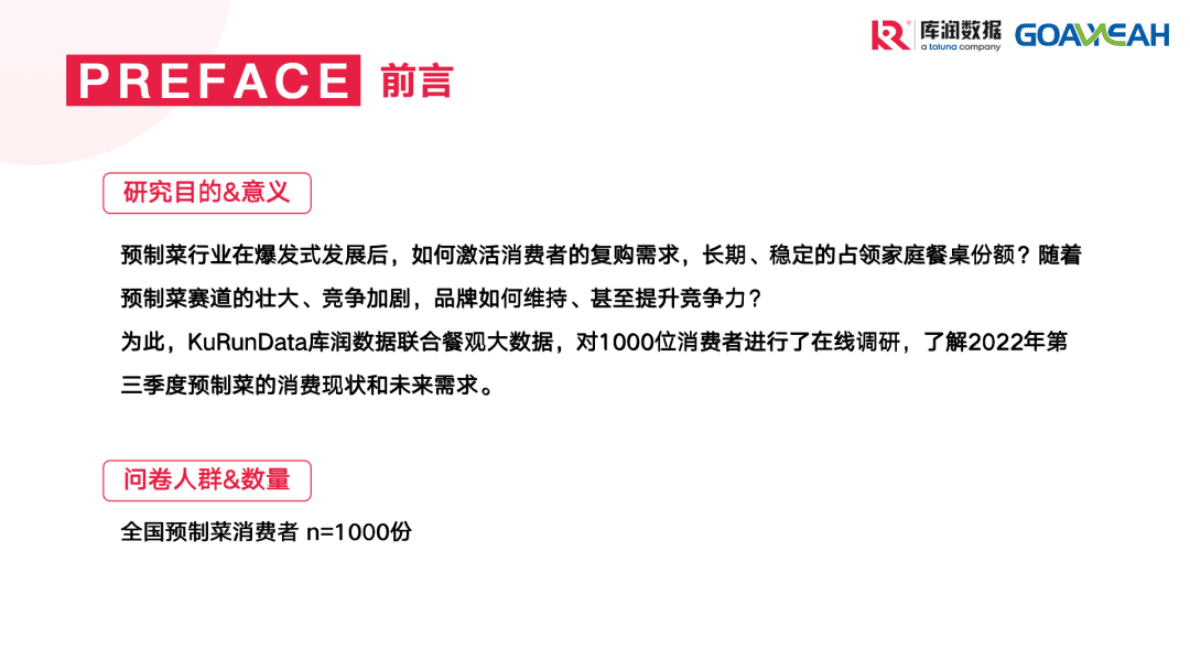 库润数据：2022年第三季度预制菜市场现状和趋势洞察 第2页