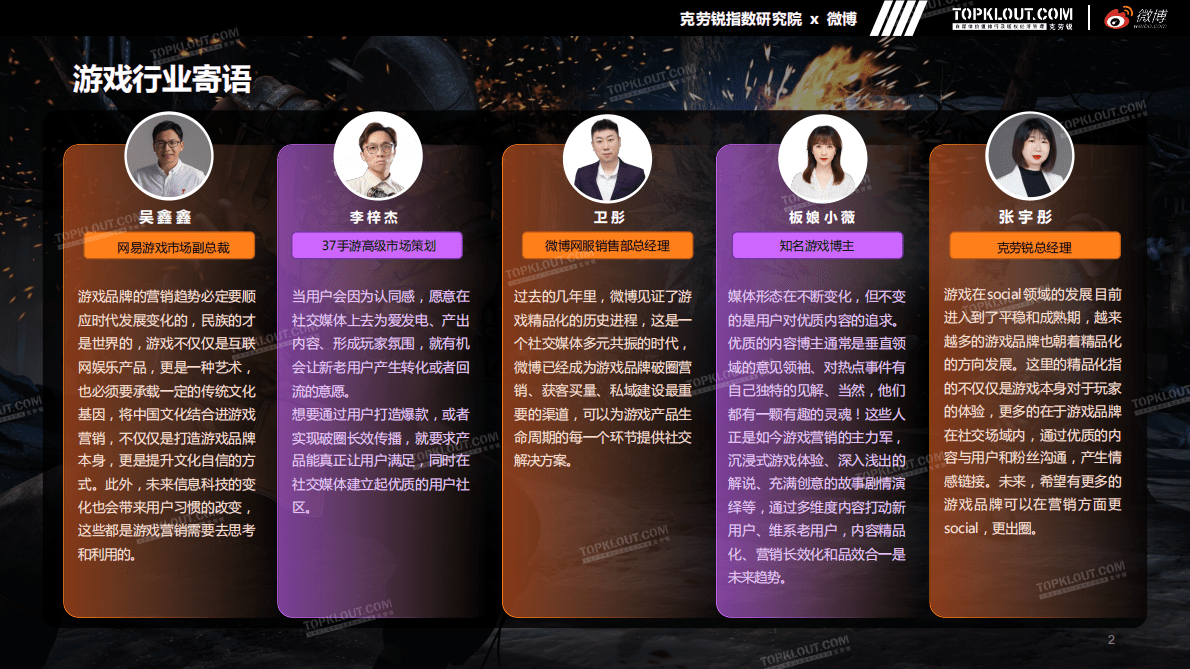 克劳锐&微博：2022微博游戏行业营销生态白皮书 第2页