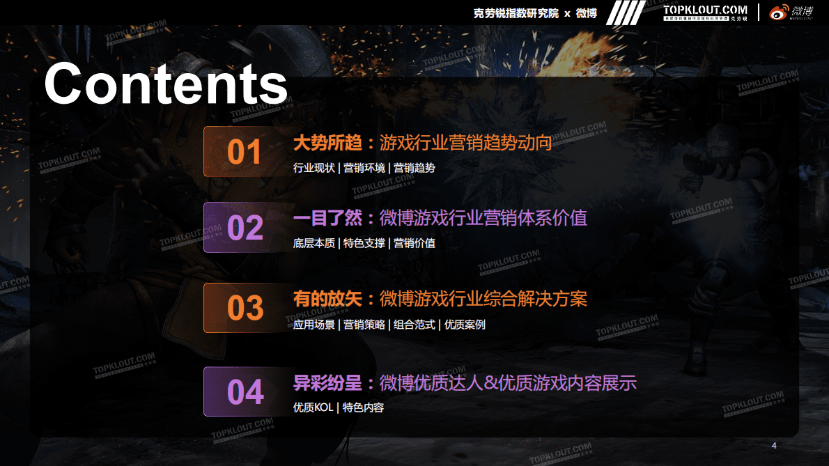 克劳锐&微博：2022微博游戏行业营销生态白皮书 第4页