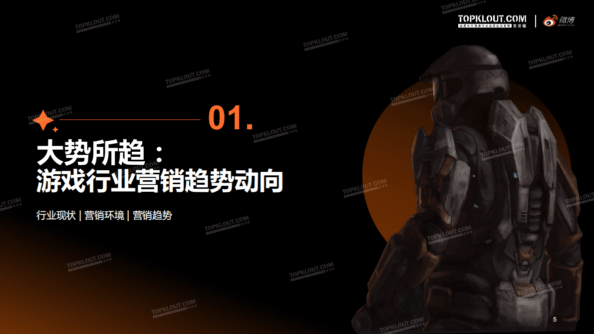 克劳锐&微博：2022微博游戏行业营销生态白皮书 第5页