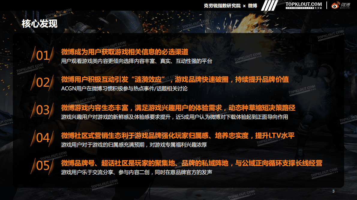 克劳锐&微博：2022微博游戏行业营销生态白皮书 第3页