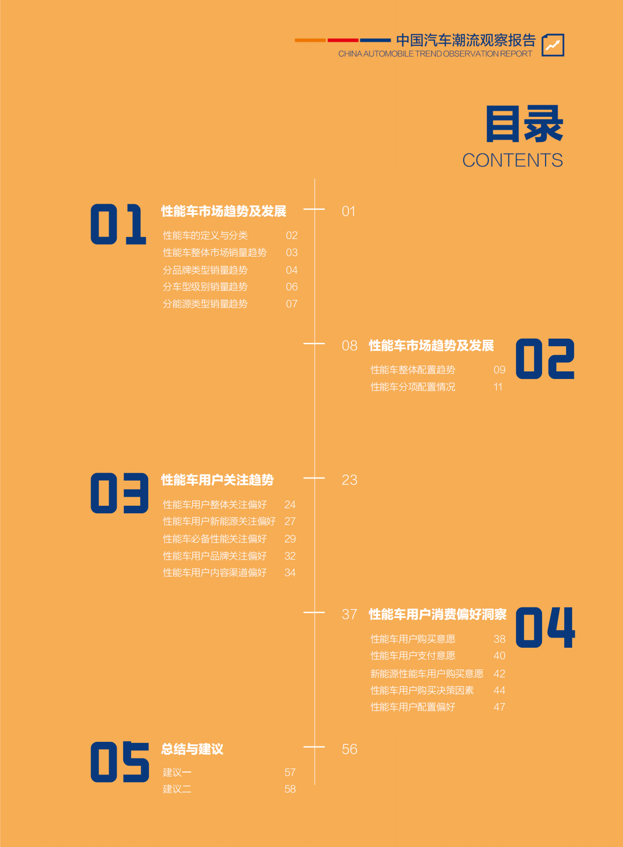 汽车之家研究院：中国汽车潮流观察报告——性能车（2022年） 第5页