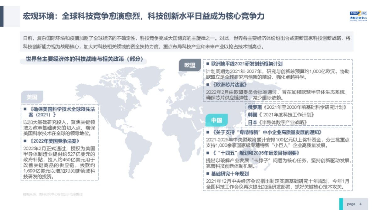 清科研究中心：2022年前三季度中国股权投资市场研究报告 第4页