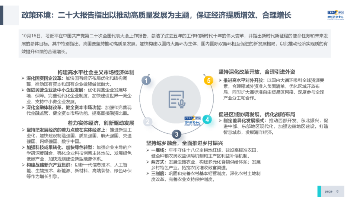 清科研究中心：2022年前三季度中国股权投资市场研究报告 第6页