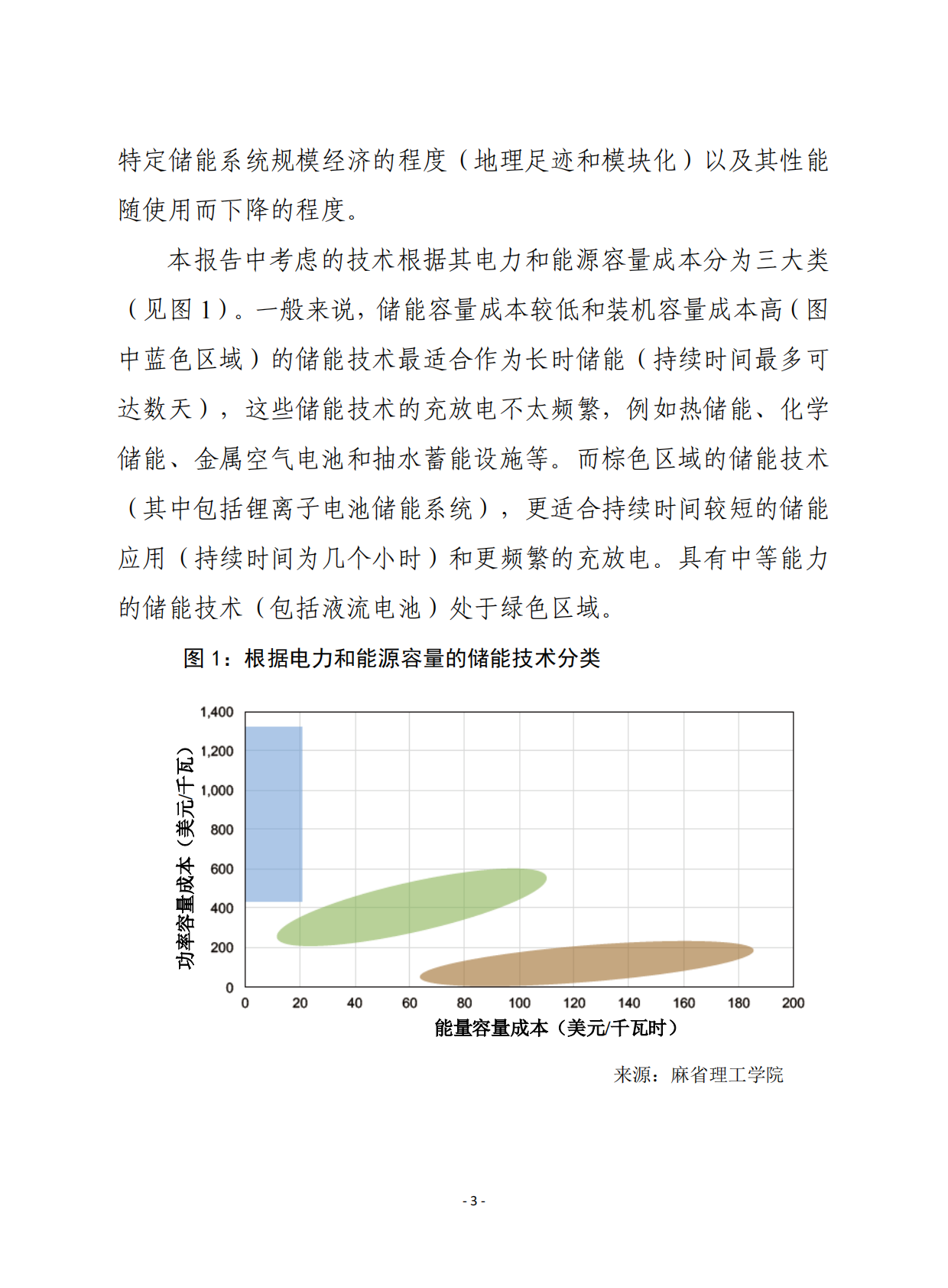 赛迪译丛：储能系统的未来 第3页