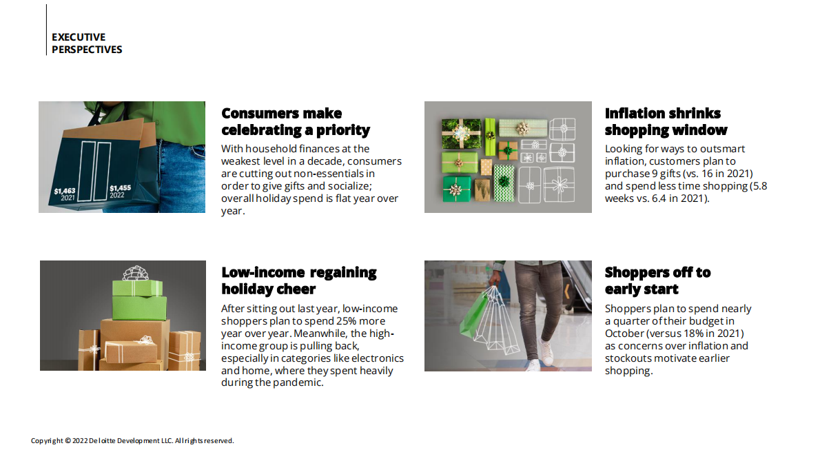 德勤：2022年假日零售调查报告【英文版】 第5页