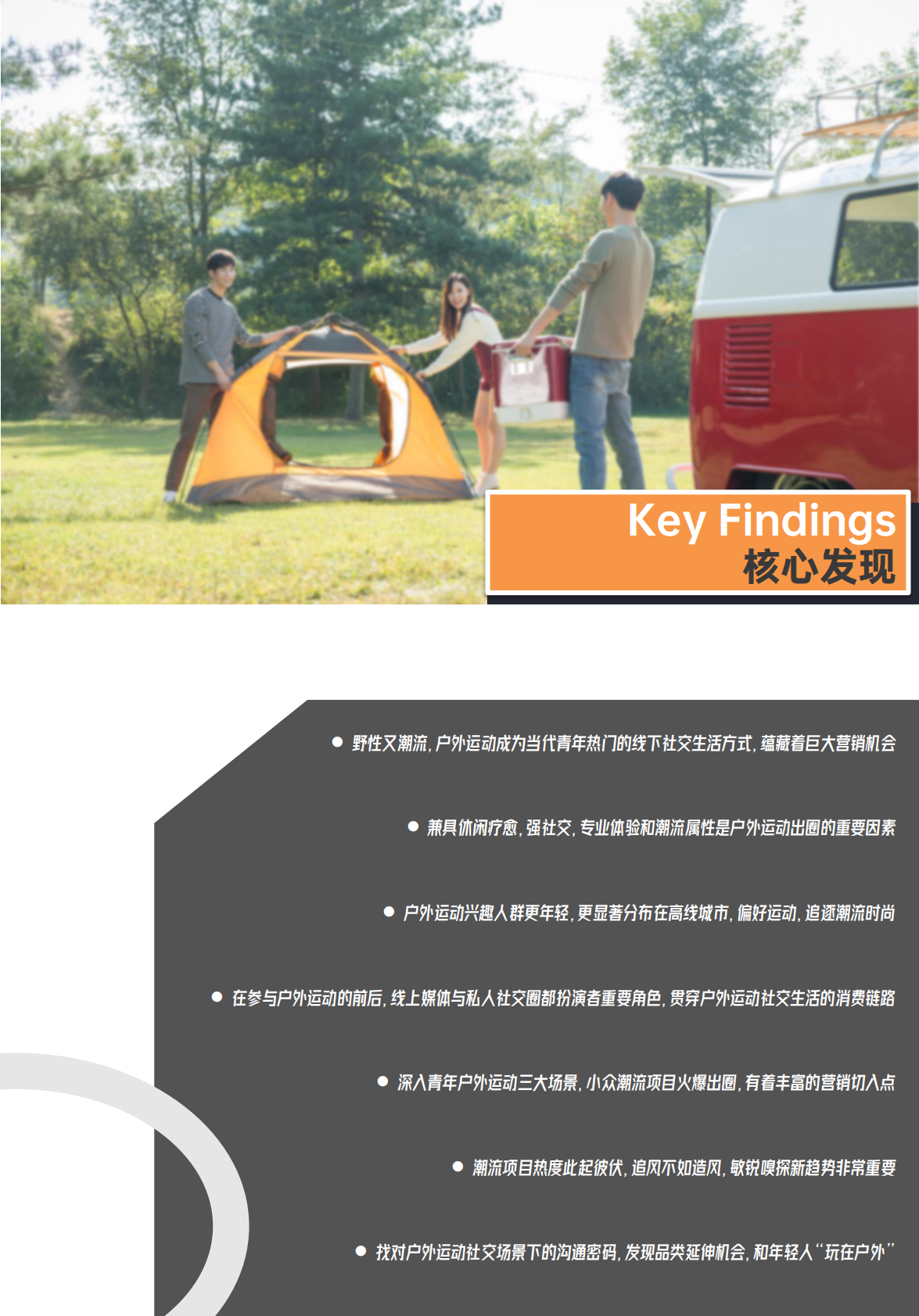 巨量算数：青年户外运动x社交生活洞察2022 第4页