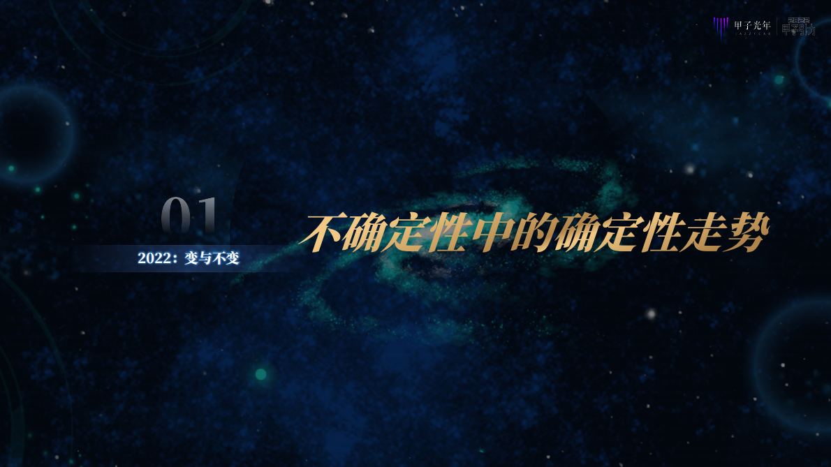 甲子光年：2022中国式数字经济30条判断 第3页
