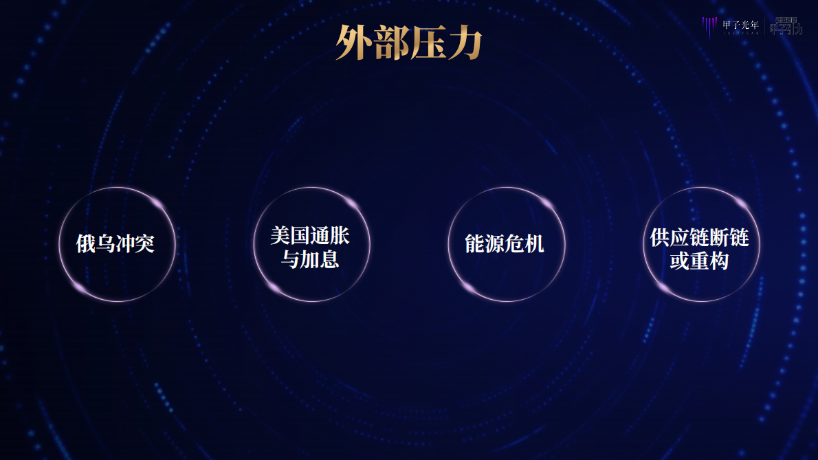 甲子光年：2022中国式数字经济30条判断 第6页