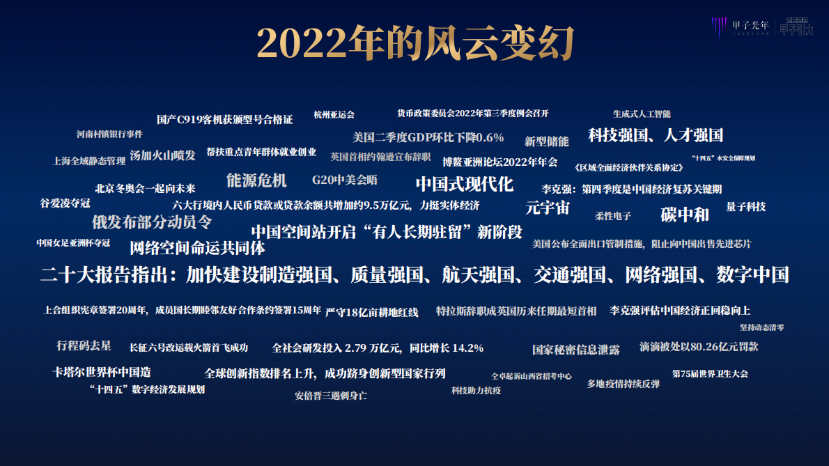 甲子光年：2022中国式数字经济30条判断 第5页