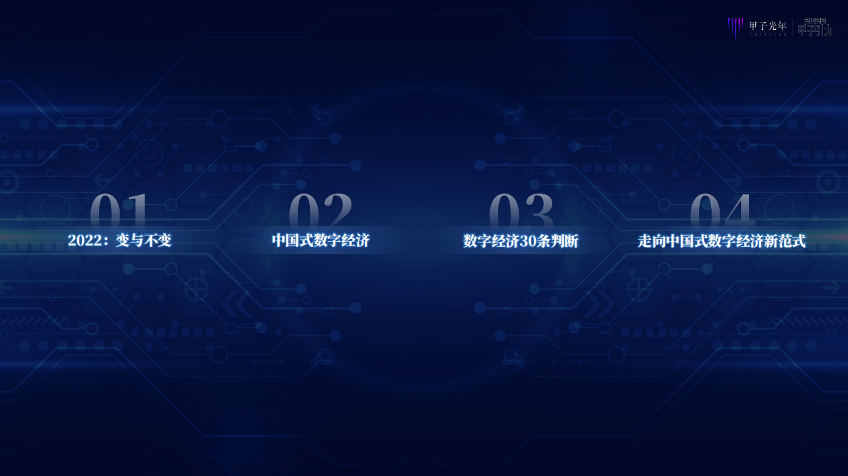 甲子光年：2022中国式数字经济30条判断 第2页
