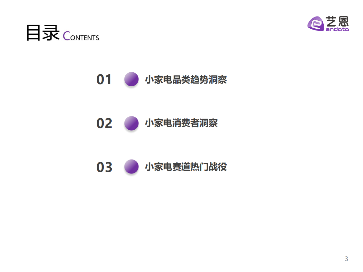 艺恩数据：做个精致的懒人，小家电助力悦己生活&mdash;&mdash;2022小家电赛道趋势洞察 第3页