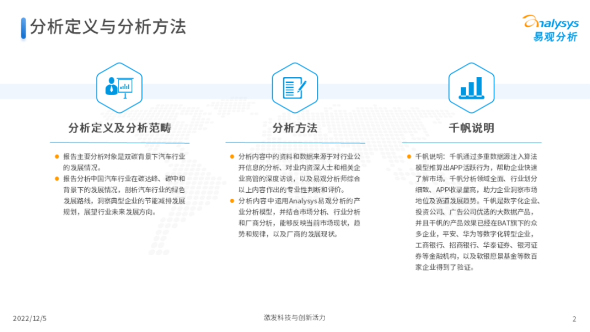 易观分析：2022年双碳背景下汽车行业发展洞察 第2页