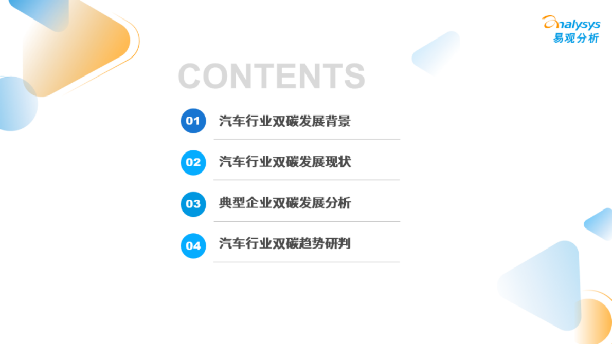 易观分析：2022年双碳背景下汽车行业发展洞察 第3页