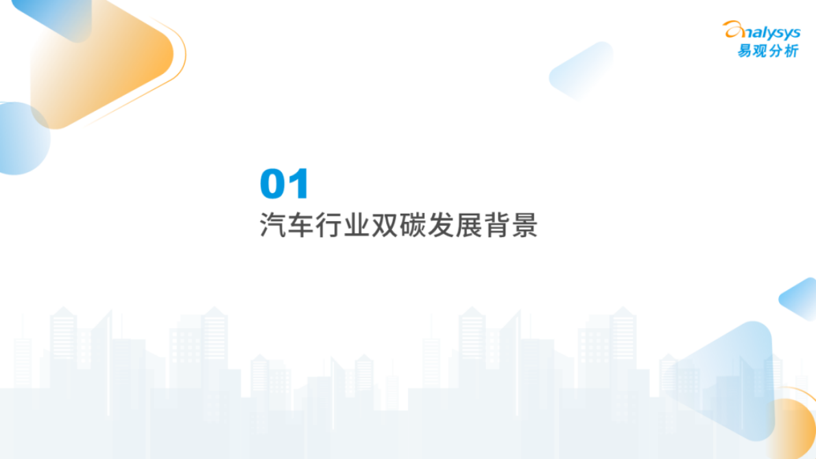 易观分析：2022年双碳背景下汽车行业发展洞察 第4页