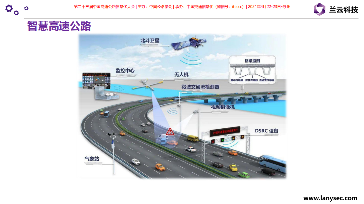 周宏斌：基于实战的高速公路网络安全建设实践与思考 第5页