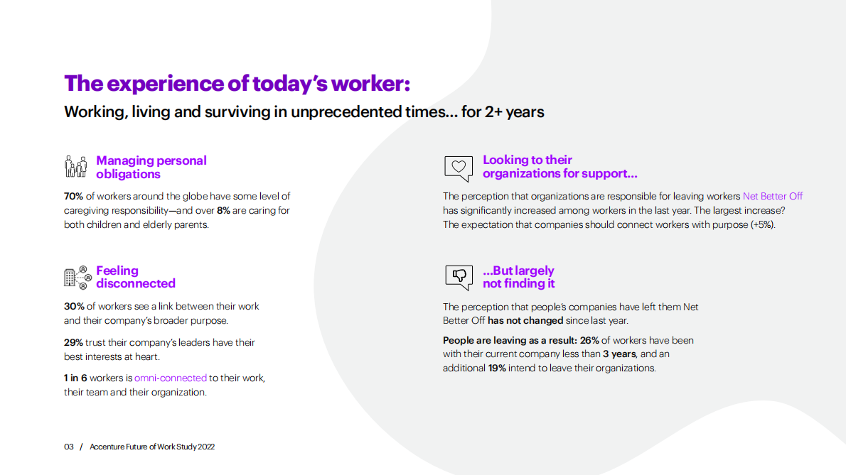 埃森哲：工作的未来取决于员工【英文版】 第3页