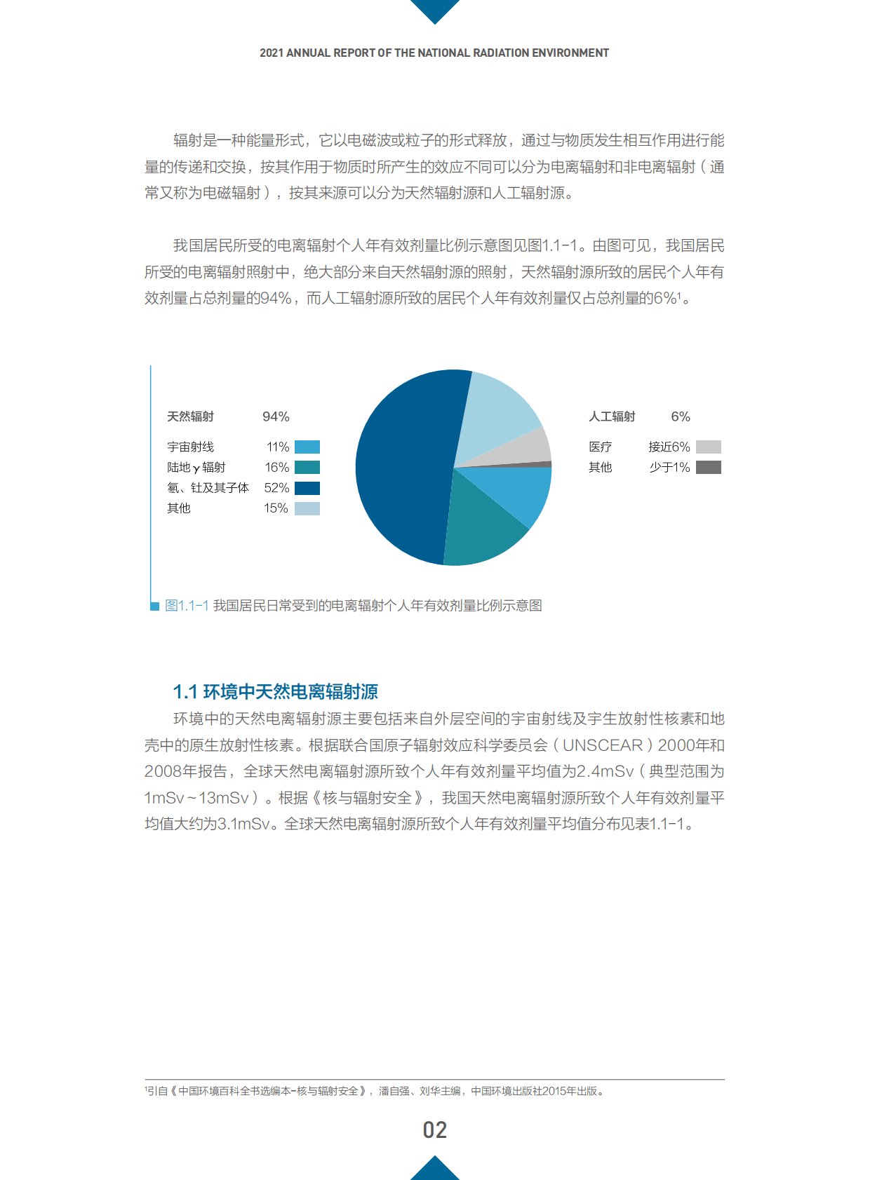 生态环境部：2021年全国辐射环境质量报告 第6页