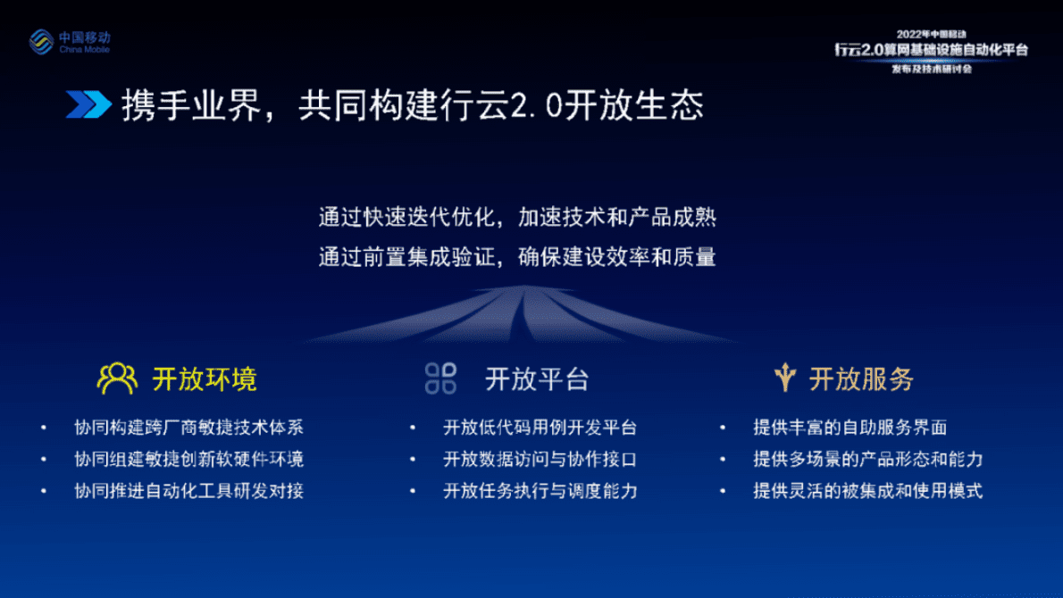 中国移动研究院段晓东：行云2.0——构建一体化、嵌入式的敏捷集成验证交付体系 第5页