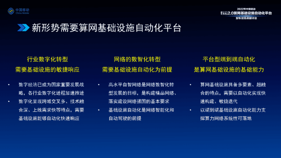中国移动研究院段晓东：行云2.0——构建一体化、嵌入式的敏捷集成验证交付体系 第2页