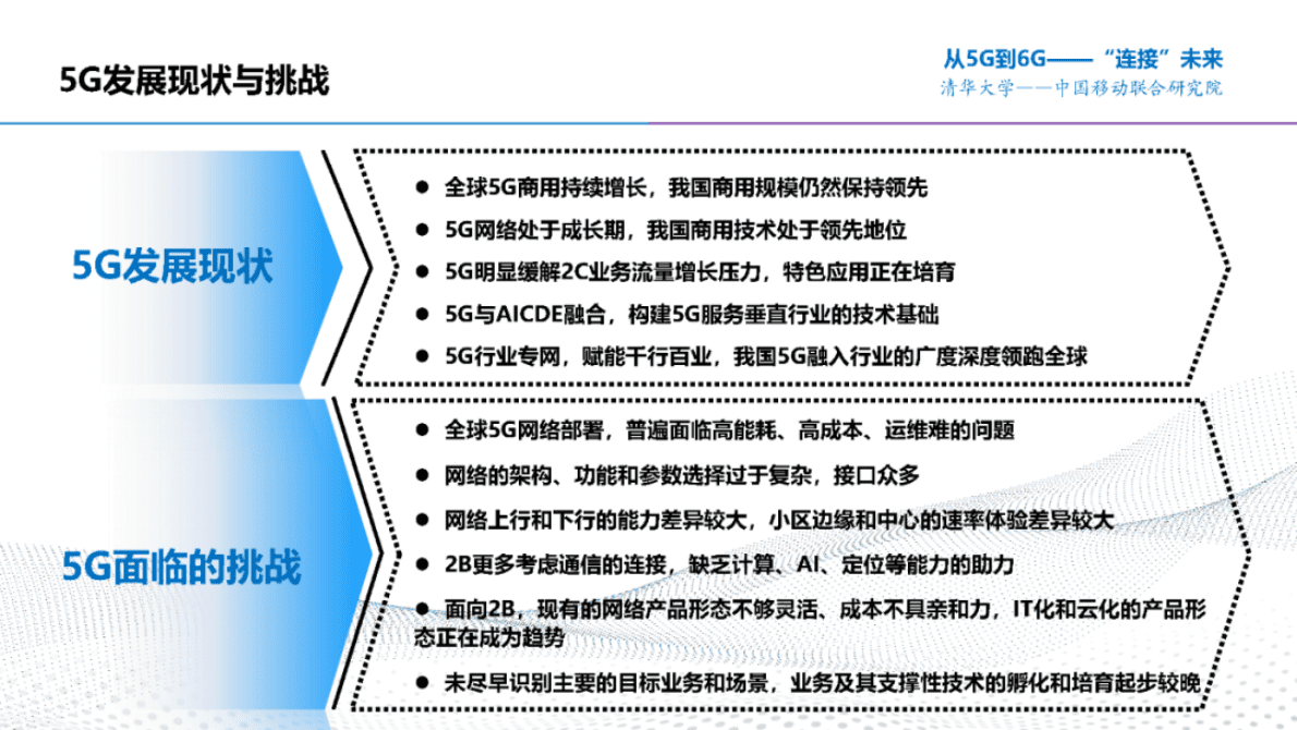 中国移动研究院刘光毅：中国移动6G研发进展 第4页