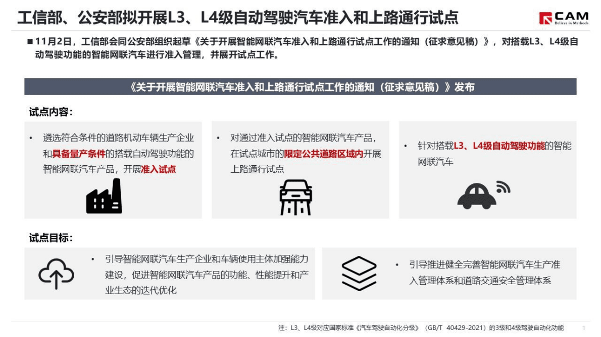 CAM：浅谈L3、L4级自动驾驶上路将全国试点 第2页