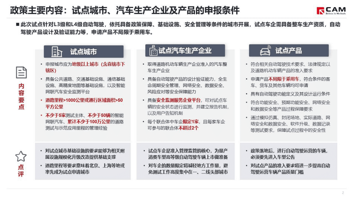 CAM：浅谈L3、L4级自动驾驶上路将全国试点 第3页