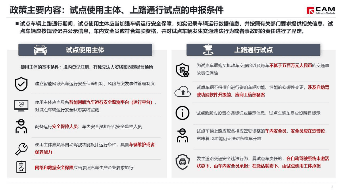 CAM：浅谈L3、L4级自动驾驶上路将全国试点 第4页
