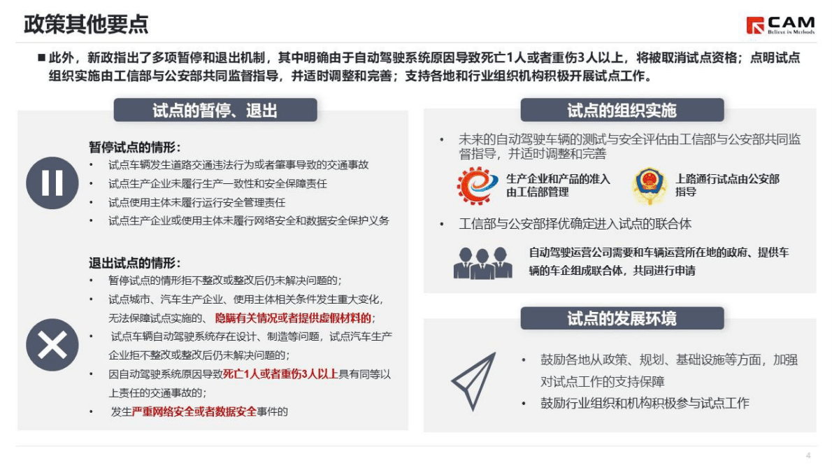 CAM：浅谈L3、L4级自动驾驶上路将全国试点 第5页