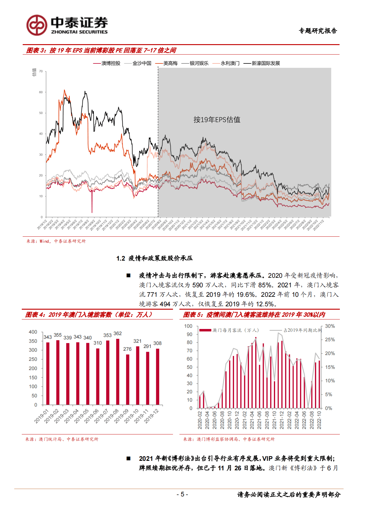 博彩行业专题报告：牌照政策担忧落地，客流估值双升可期 第5页