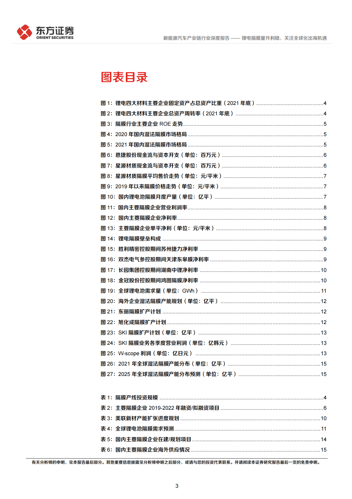 电池材料系列报告：锂电隔膜量升利稳，关注全球化出海机遇 第3页