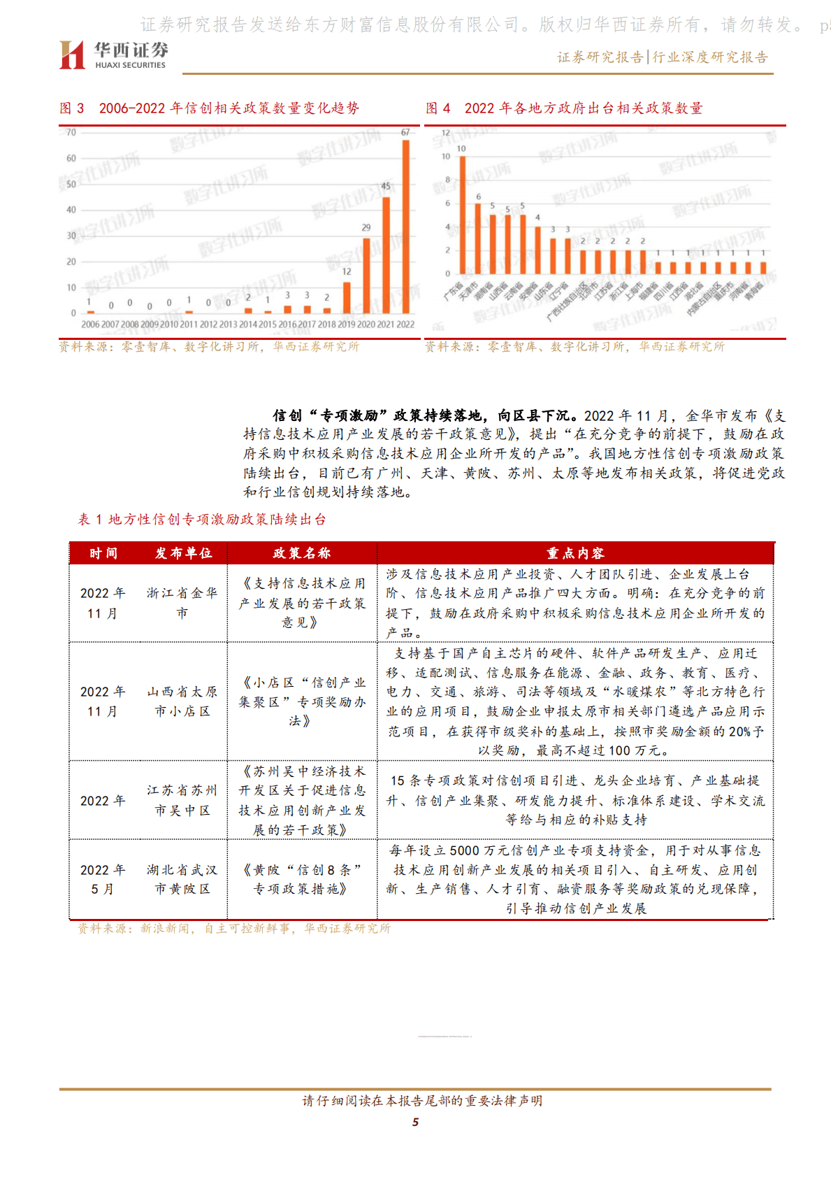 计算机行业：信创系列专题（六）-&ldquo;三维度&rdquo;验证信创加速 第5页