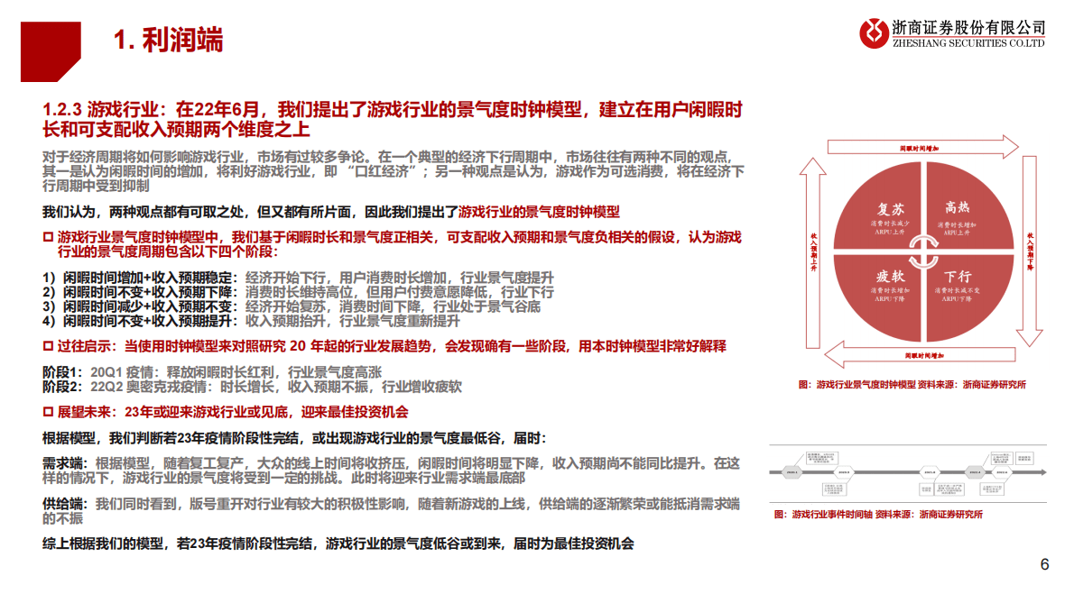 互联网行业23年度策略：迎接戴维斯双击 第6页