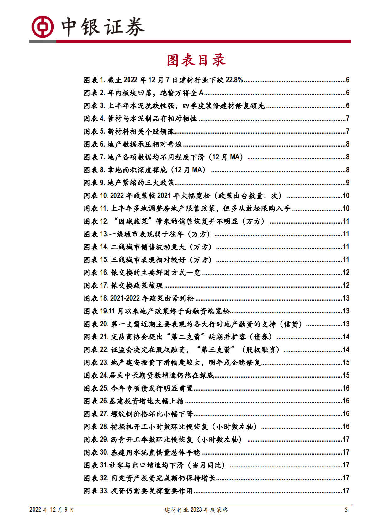 建材行业2023年度策略：春风料峭，花开有时 第3页