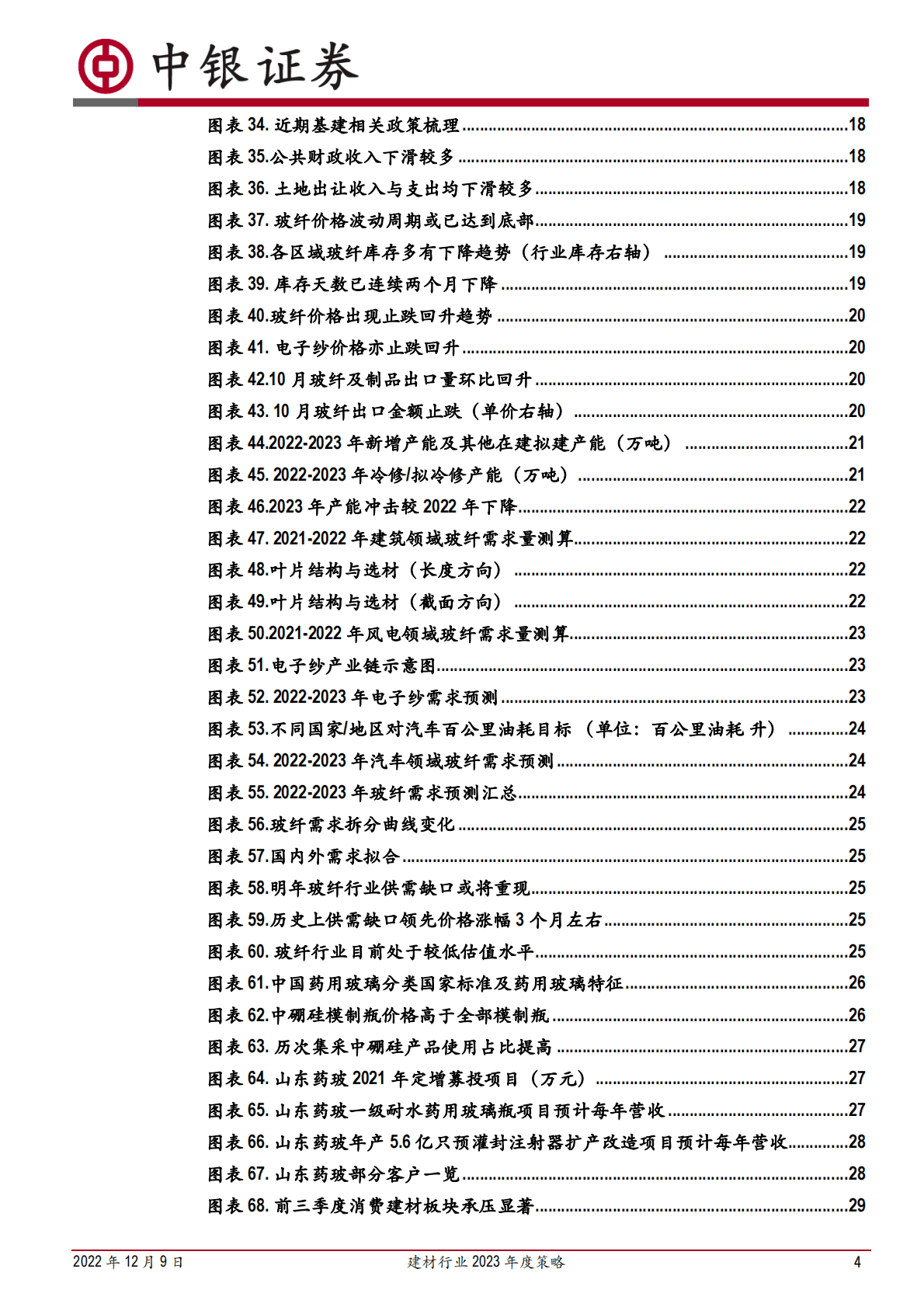 建材行业2023年度策略：春风料峭，花开有时 第4页