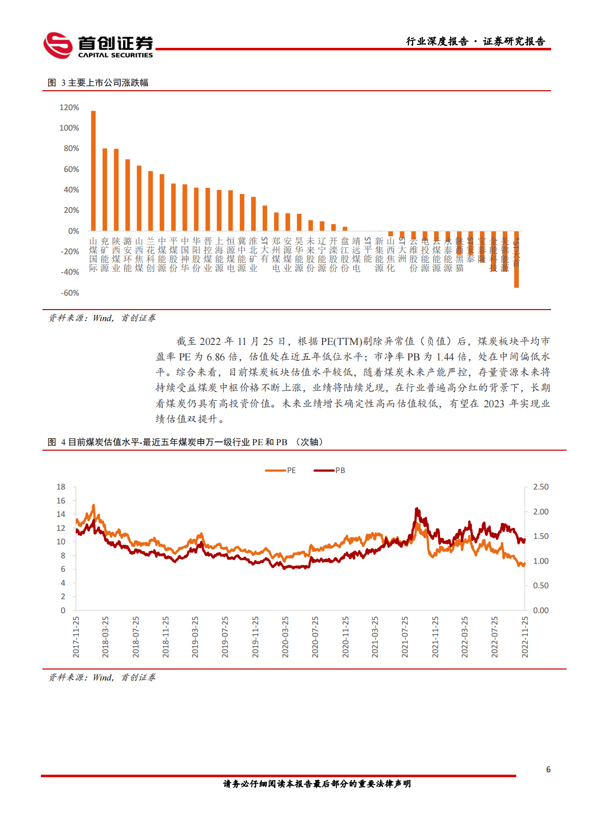 煤炭开采行业深度报告：年度策略报告&mdash;&mdash;中枢提振，积极有为 第6页