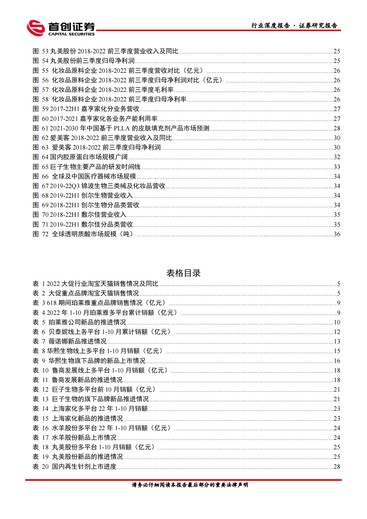 美容护理行业深度报告：化妆品医美2023年投资策略：把握龙头，关注成长 第4页