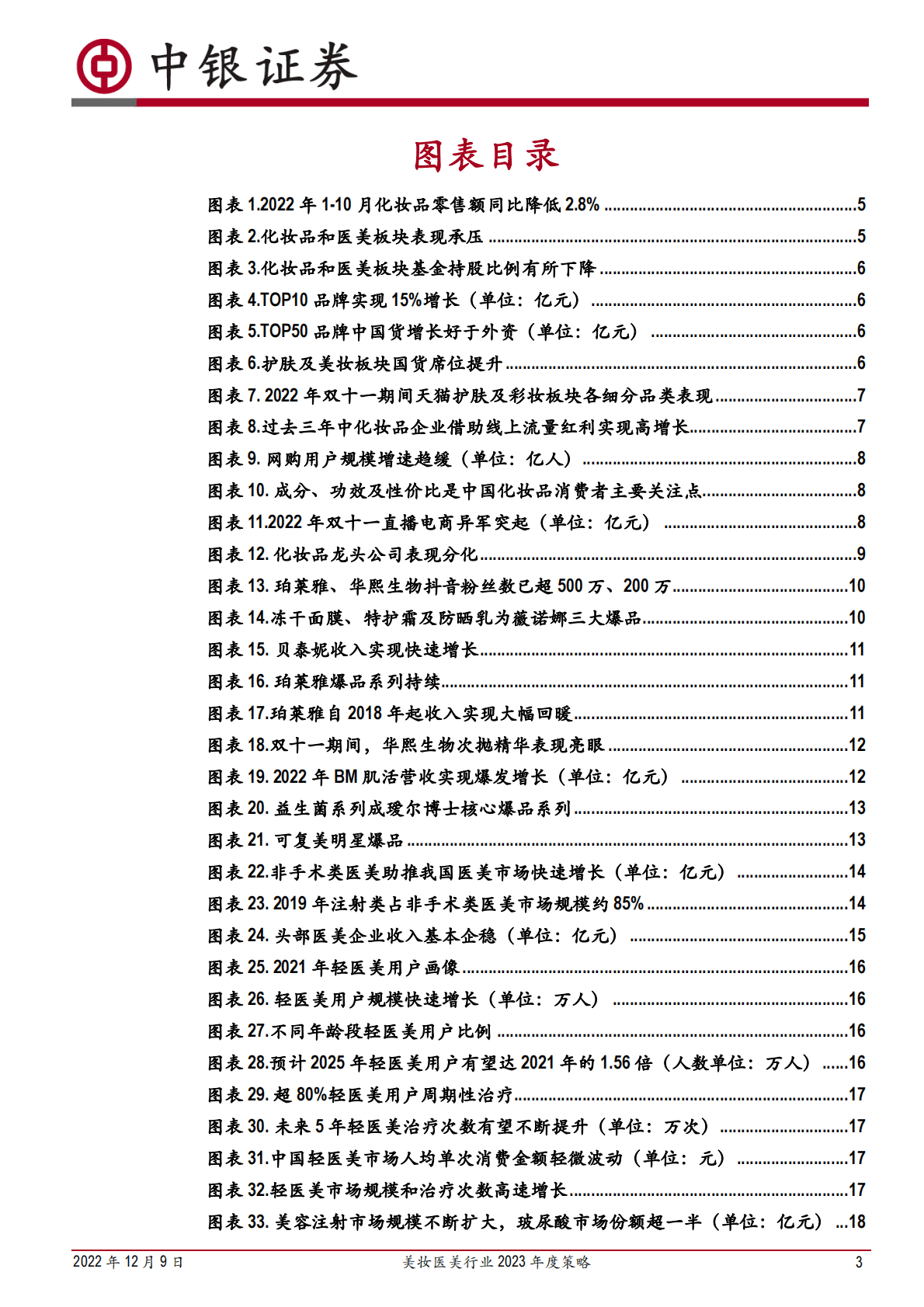 美妆医美行业2023年度策略：美妆加剧分化，医美成长持续，龙头恒强 第3页