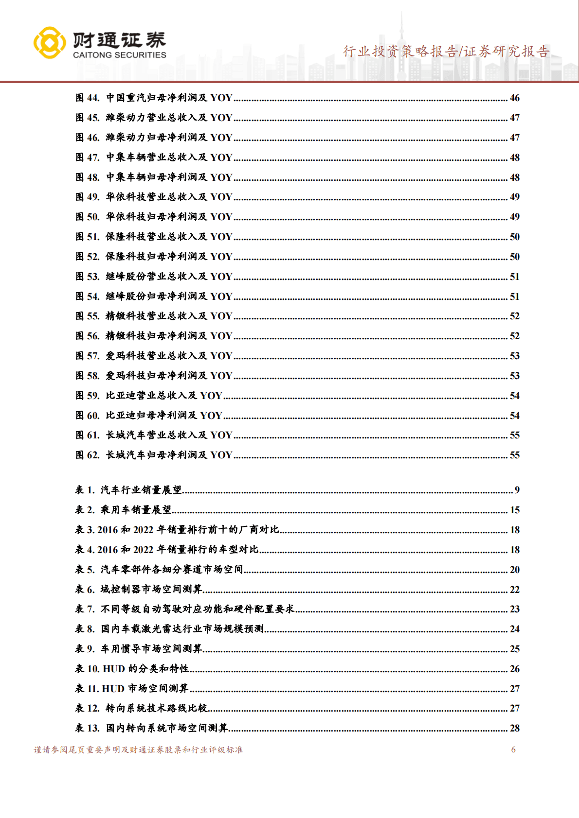 汽车及零部件行业2023年投资策略：重卡板块复苏，智能化带来结构景气向上 第6页
