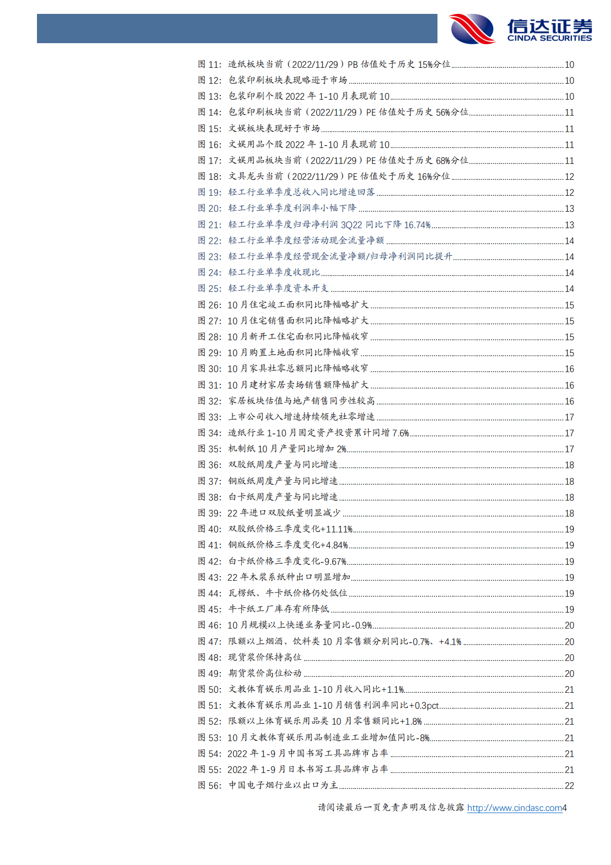 轻工制造2023年度投资策略：价值复归 第4页