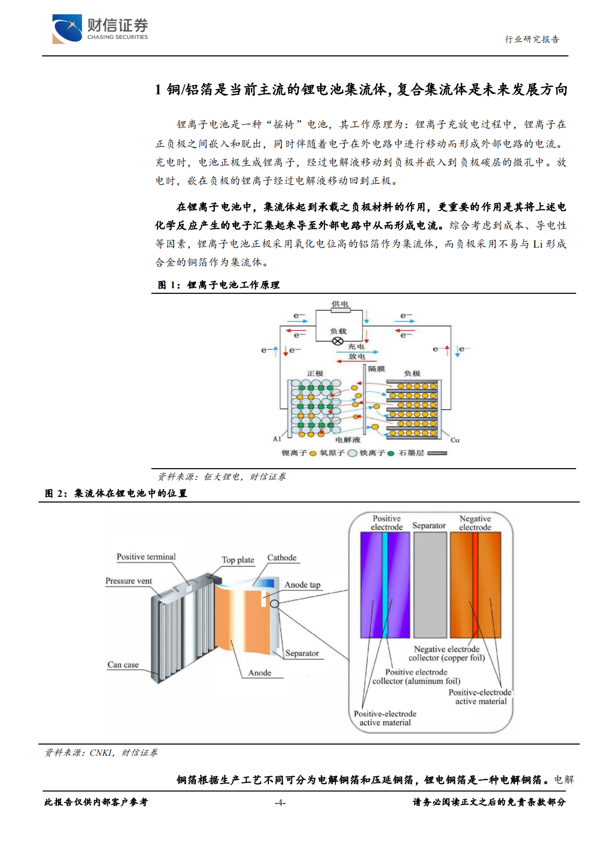 新能源电池新技术之二：复合铜箔量产在即，提升电池安全性能 第4页