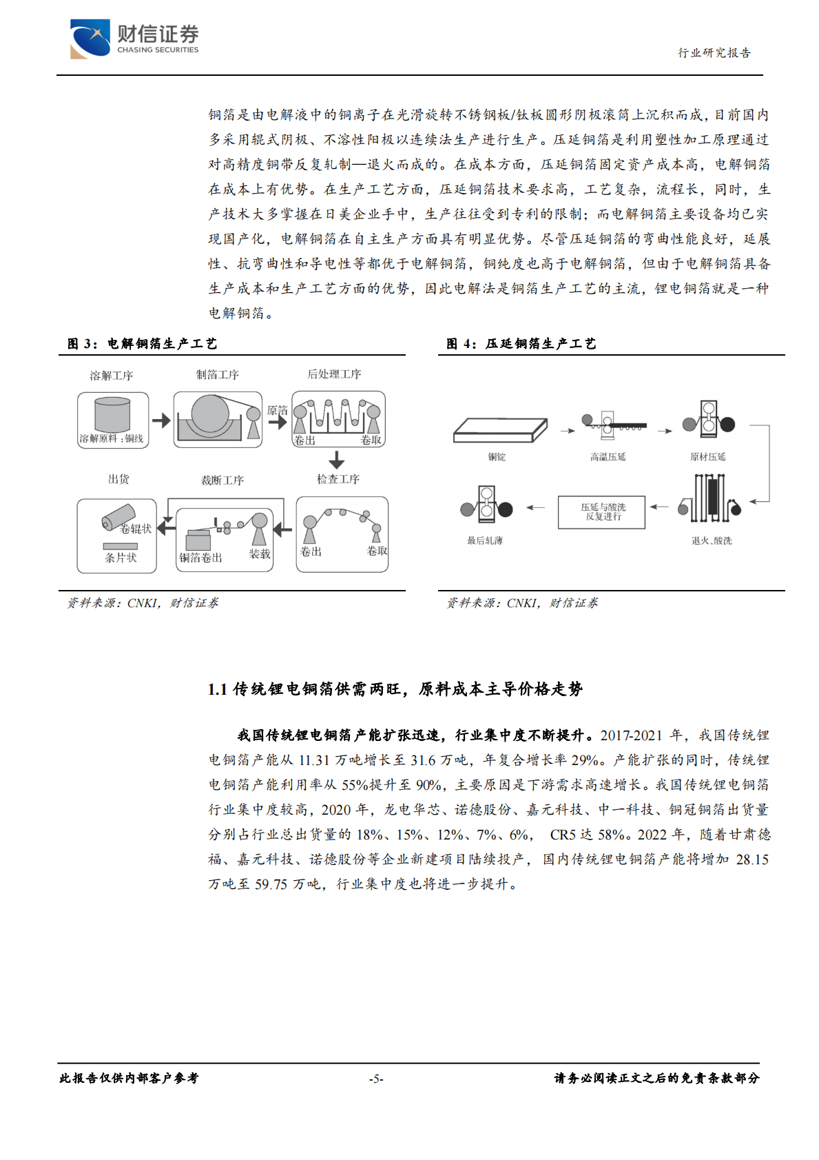 新能源电池新技术之二：复合铜箔量产在即，提升电池安全性能 第5页